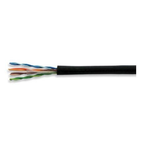 Data Copper