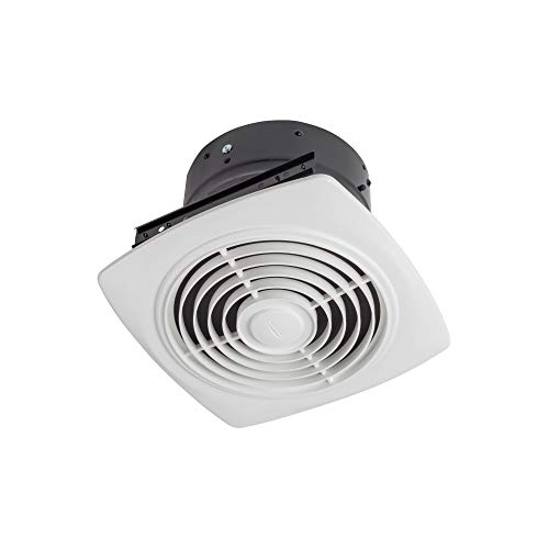 Utility Fans