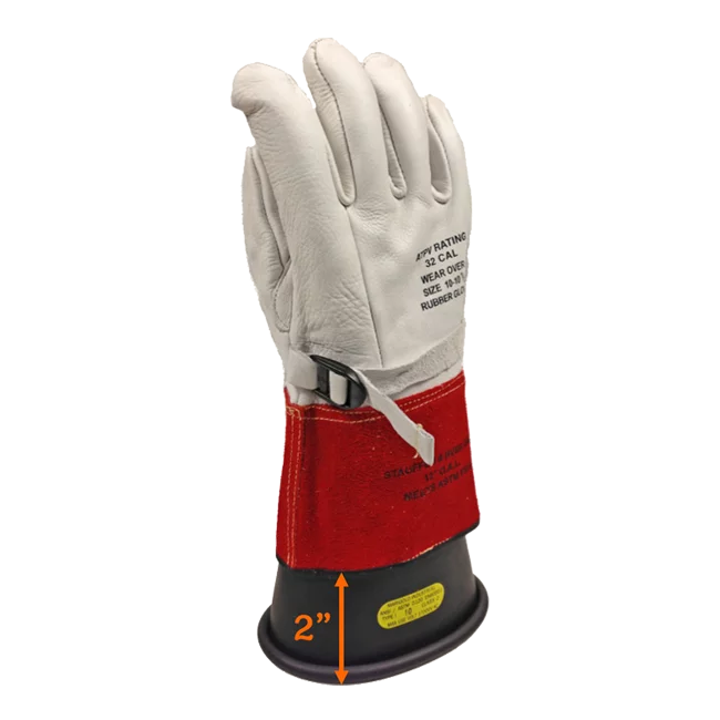 Cementex Rubber Insulated Gloves Kit