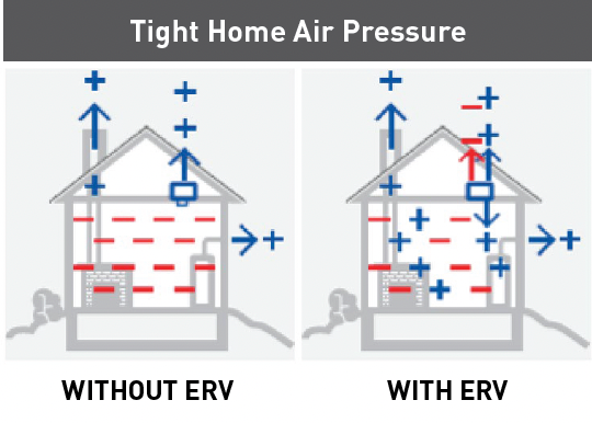 air quality drawing