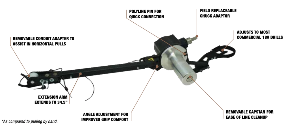 Southwire XD1 cable puller