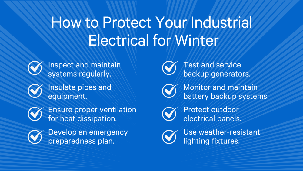 industrial facility checklist