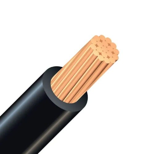 RW Cable